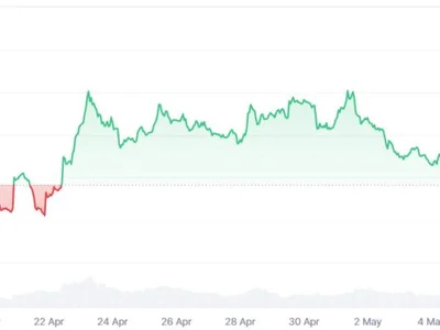 US real estate asset manager launches $100M tokenized fund with institutional backing - chex, one, rex, real, million, may, Crypto, Cointelegraph, blocksquare, polygon
