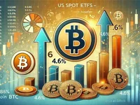 US Spot ETFs Hold 4.6% Of Bitcoin Supply – Is BTC Institutional Demand Growing? - spot, bitcoin