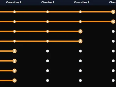 US State Arizona Passes Two Bitcoin Reserve Bills - senate, state, Beincrypto, bitcoin, sb, trump, Crypto