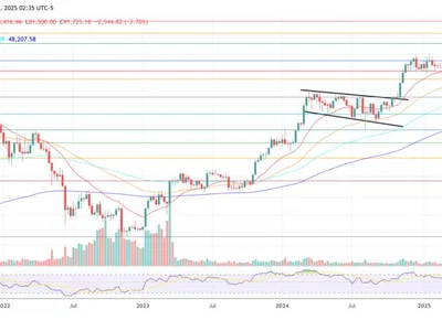 US To Buy 1 Million Bitcoin For Reserves, Hints Michael Saylor - one, donald trump, bitcoin, senate, Crypto, NewsBTC, million