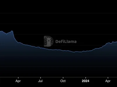 USDC hits $56.3B market cap, regains losses from bear market - cap, solana, donald trump, aptos, Crypto, Cointelegraph, usdc, circle, stablecoin, usdt