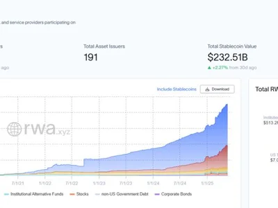 VanEck to launch Avalanche ecosystem fund - avalanche, april, fund, donald trump, ethereum, crypto, Crypto, bitcoin, trump, Cointelegraph, sec
