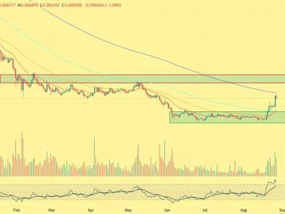 VeChain Price Surges as VET Breaks 2026 Downtrend: $0.01 in Sight?