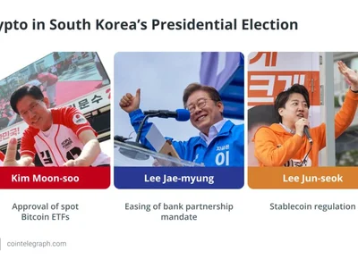 Veteran capital in crypto is shaping South Korea’s elections - one, Cointelegraph, lee, Crypto, bitcoin, three, kim, fsc, crypto, second, south, cho, 2024, terra