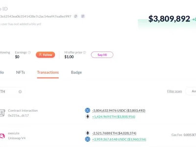 Whale buys back ETH holdings after losing $2.67M by selling early - ethereum, Cointelegraph, million, Crypto, eth, crypto