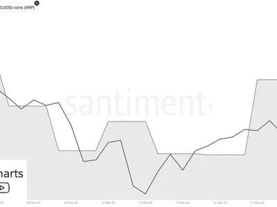 Whales Accumulate Over 150 Million XRP In Just 48 Hours – Is A Rally Incoming? - one, xrp, Crypto, key, NewsBTC