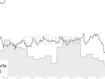 Whales Add 190,000 Ethereum In The Last 24 Hours – The Accumulation Continues - NewsBTC, Crypto, ethereum, level, eth