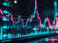 Whales pushed CRO’s trading volume to $1.2b amid 45% price surge - surge, cro, cronos, whales