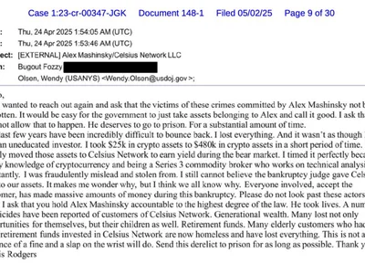 What do crypto users want to happen to Alex Mashinsky? - ftx, crypto, Cointelegraph, Crypto, april, celsius network, bitcoin, may, zero, trump, one