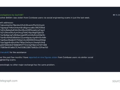 What is social engineering in crypto (and how to protect yourself)? - x, one, 2024, reddit, Cointelegraph, sms, eth, crypto, monero, Crypto