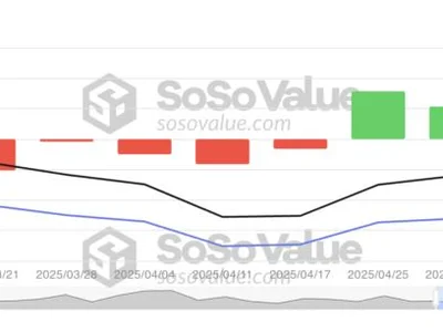 What To Expect From Ethereum in June - etf, john, eth, may, Crypto, wanchain, ethereum, Beincrypto