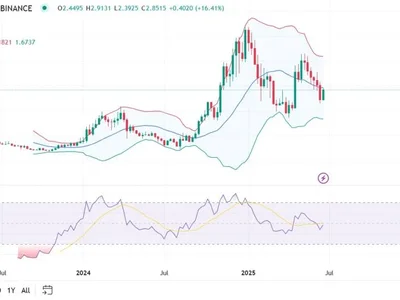 Which Crypto Will Boom in 2025? - crypto, Coinpedia, ark, ethereum, eth, bitcoin, Crypto, sui, one, defi