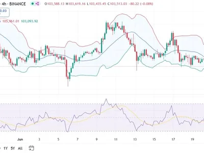 Why Bitcoin, Ethereum, XRP Prices are Down Today? - Crypto, ethereum, trump, btc, eth, xrp, bitcoin, Coinpedia