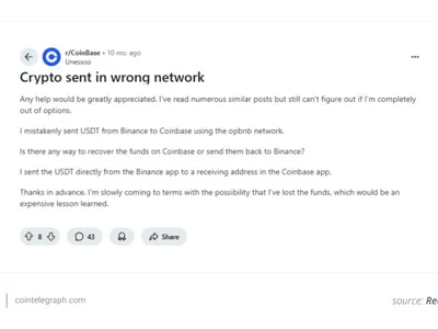 Why crypto transfers can fail and what you must check before sending - gas, second, Cointelegraph, polygon, Crypto, ethereum, tron, eth, one, usdt, aptos, solana, crypto, avalanche