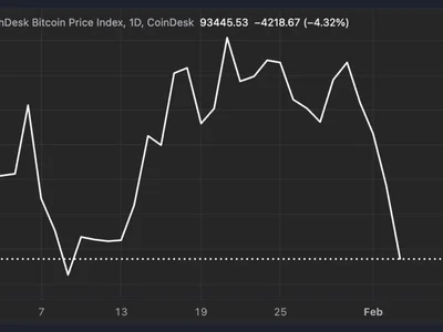 Why DeFi Will Benefit From Trade Wars - wars, donald trump, ftx, trade, crypto, Crypto, one, CoinDesk, defi