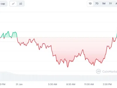 Why Dogecoin Is Up: Grayscale New DOGE Trust Boosts Price - etf, Finance Magnates, dogecoin, xrp, bitcoin, doge, sec, trump, Crypto