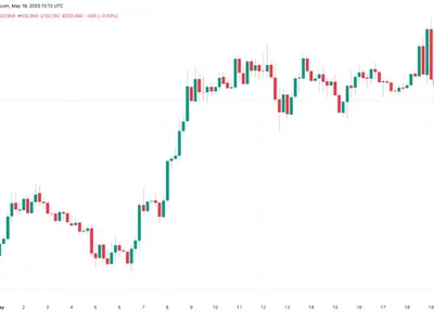 Why is Bitcoin price down today? - btc, sec, million, Crypto, Cointelegraph, donald trump, bitcoin