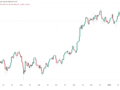  Why is Bitcoin price down today?  - Cointelegraph, donald trump, key, bitcoin, trump, Crypto