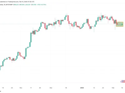 Why is Bitcoin price stuck? - Cointelegraph, Crypto, april, trump, btc, bitcoin