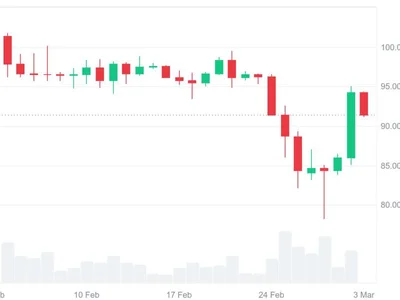 Why Is Bitcoin Price Up Today? Trump Sparks BTC’s Strongest Surge in 4 Months - ath, solana, bitcoin, btc, trump, cardano, Crypto, xrp, donald trump, eth, Finance Magnates, ada