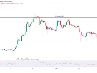 Why is Cardano (ADA) price up today? - eth, ada, bitcoin, xrp, crypto, cardano, solana, dappradar, Cointelegraph, donald trump, Crypto, trump