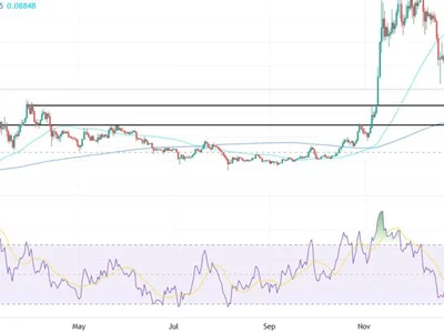 Why is Dogecoin Price Down Today? DOGE Sinks 13% as Market Sentiment Weakens - doge, three, meme, musk, xrp, dogecoin, Finance Magnates, trump, Crypto