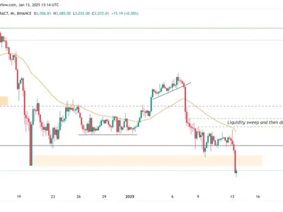 Why is Ethereum (ETH) price down today?  - Cointelegraph, donald trump, ethereum, Crypto, bitcoin, eth