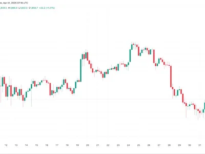 Why is Ethereum (ETH) price up today? - one, Cointelegraph, ethereum, Crypto, eth, tornado cash