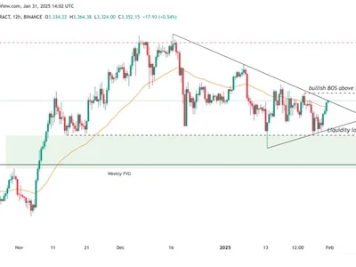 Why is Ethereum (ETH) price up today? - sec, etha, donald trump, ethereum, wolf, crypto, Crypto, eth, etf, Cointelegraph