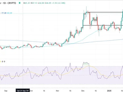 Why Is Litecoin (LTC) Soaring? ETF Optimism Triggers 19% Price Rally - ltc, crypto, etf, xrp, canary, Finance Magnates, ethereum, bitcoin, litecoin, sec, Crypto