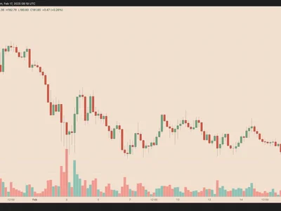 Why is Solana (SOL) price down today? - three, bitcoin, solana, sol, Cointelegraph, pump, eth, libra, Crypto