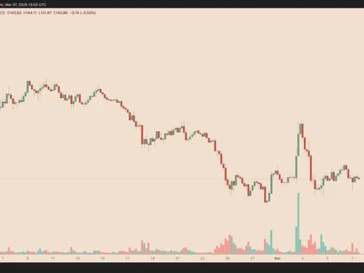 Why is Solana (SOL) price down today? - sol, Crypto, Cointelegraph, bitcoin, fibonacci, btc, solana, donald trump