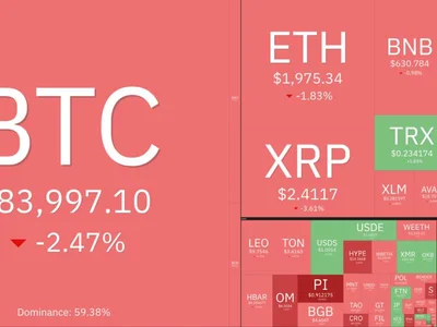 Why is the crypto market down today? - bitcoin, xrp, donald trump, trump, crypto, solana, ada, cardano, Crypto, Cointelegraph