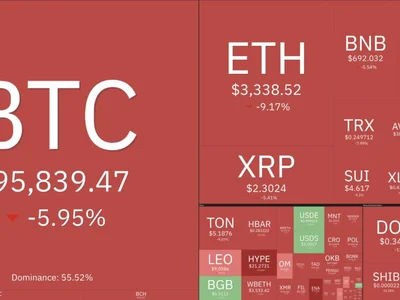 Why is the crypto market down today? - dogecoin, bitcoin, solana, Crypto, crypto, second, ada, may, jan, Cointelegraph, data