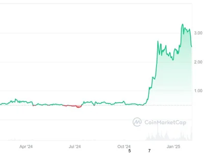 Why Is XRP Going Up? Price Prediction Suggests Crypto Token May Jump 37% - trump, Finance Magnates, ath, eth, ethereum, doge, bitcoin, xrp, ai, donald trump, dogecoin, Crypto, reach