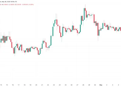 Why is XRP price down today? - one, Crypto, xrp, Cointelegraph