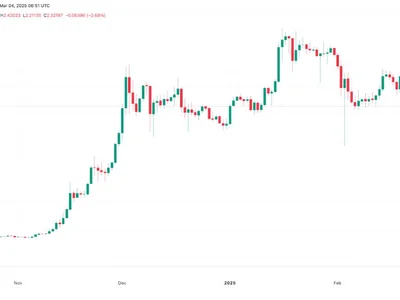 Why is XRP price down today? - cardano, xrp, donald trump, bitcoin, Crypto, Cointelegraph, ada, trump, solana