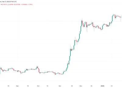 Why is XRP price down today? - doge, sec, level, Cointelegraph, xrp, Crypto