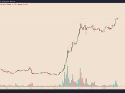  Why is XRP price down today?  - xrp, Cointelegraph, trump, Crypto, america, long