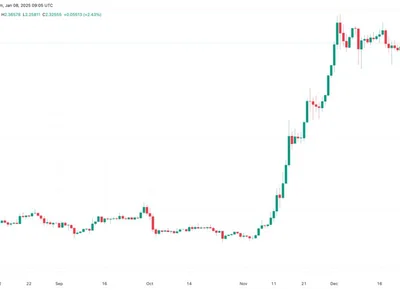 Why is XRP price down today? - million, xrp, Cointelegraph, one, Crypto, long, jan