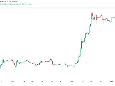 Why is XRP price up today? - xrp, jan, bitcoin, crypto, donald trump, solana, Crypto, Cointelegraph, off, gensler, sec, trump