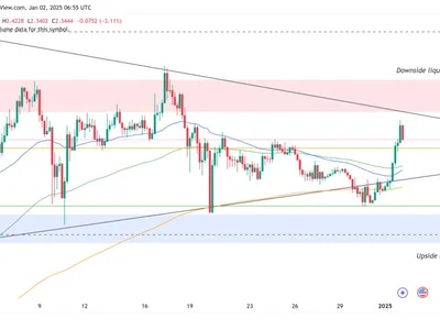 Why is XRP price up today? - xrp, key, 2024, Cointelegraph, donald trump, Crypto