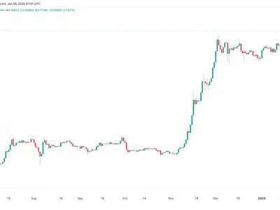 Why is XRP price up today? - flag, xrp, Crypto, jan, Cointelegraph, mtl