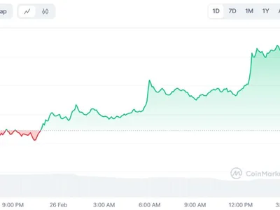 Why Litecoin is Up: Price Jumps 16% as Institutional Interest Grows - etf, one, litecoin, ltc, cardano, ethereum, chainlink, solana, Finance Magnates, second, sec, xrp, Crypto