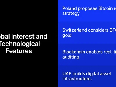 Why Nations Are Rethinking Reserves After America’s Bold 200K Bitcoin Bet - Crypto, bitcoin, Finance Magnates, america, 💥, sbr