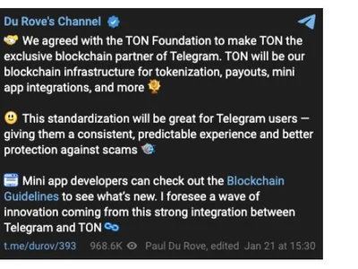 Why Telegram’s TON-only strategy for Mini Apps could backfire - hamster, Crypto, toncoin, Cointelegraph, ton, base, solana