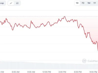 Why XRP Is Going Down: Price Faces Decline, but Market Holds Hope for Recovery - level, Crypto, oracle, xrp, ethereum, chainlink, Finance Magnates