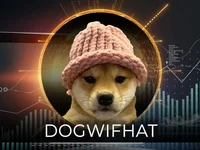 WIF Price Surge: Dogwifhat Targets 62% Jump with Strong Momentum - wif, memecoin, dogwifhat