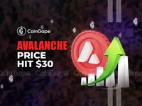 Will AVAX Price Jump As Littio Bank Chooses Avalanche Over ETH? - avalanche, eth, ethereum, avax