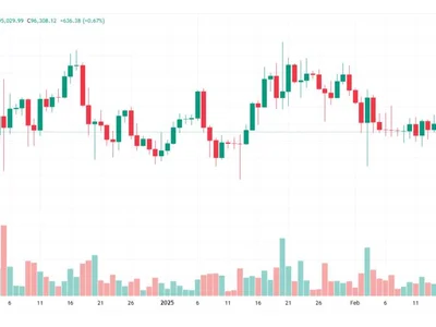 Will Bitcoin Price Hit $200K in 2025? Expert BTC Prediction Offers Hope In Sideways Market - reach, bitcoin, Crypto, Finance Magnates, ath, trump, summer